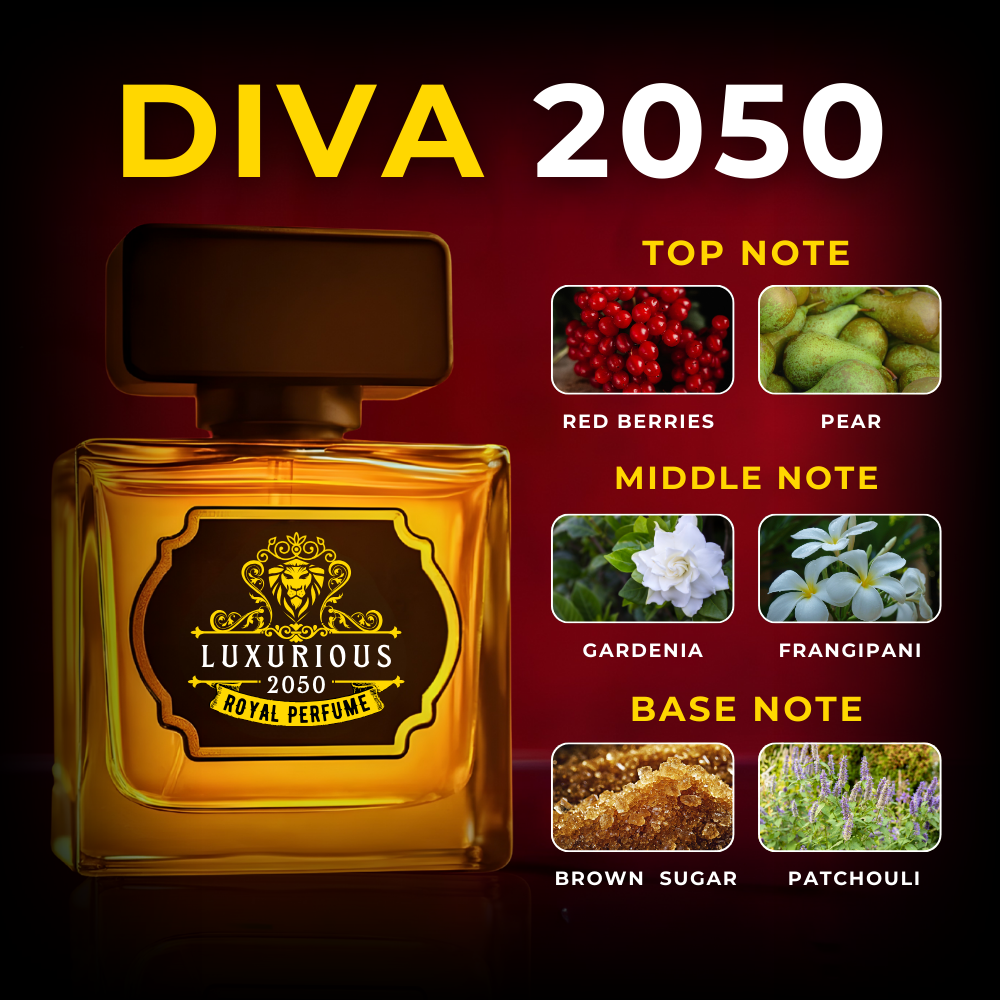 DIVA 2050 – Attitude of a Star