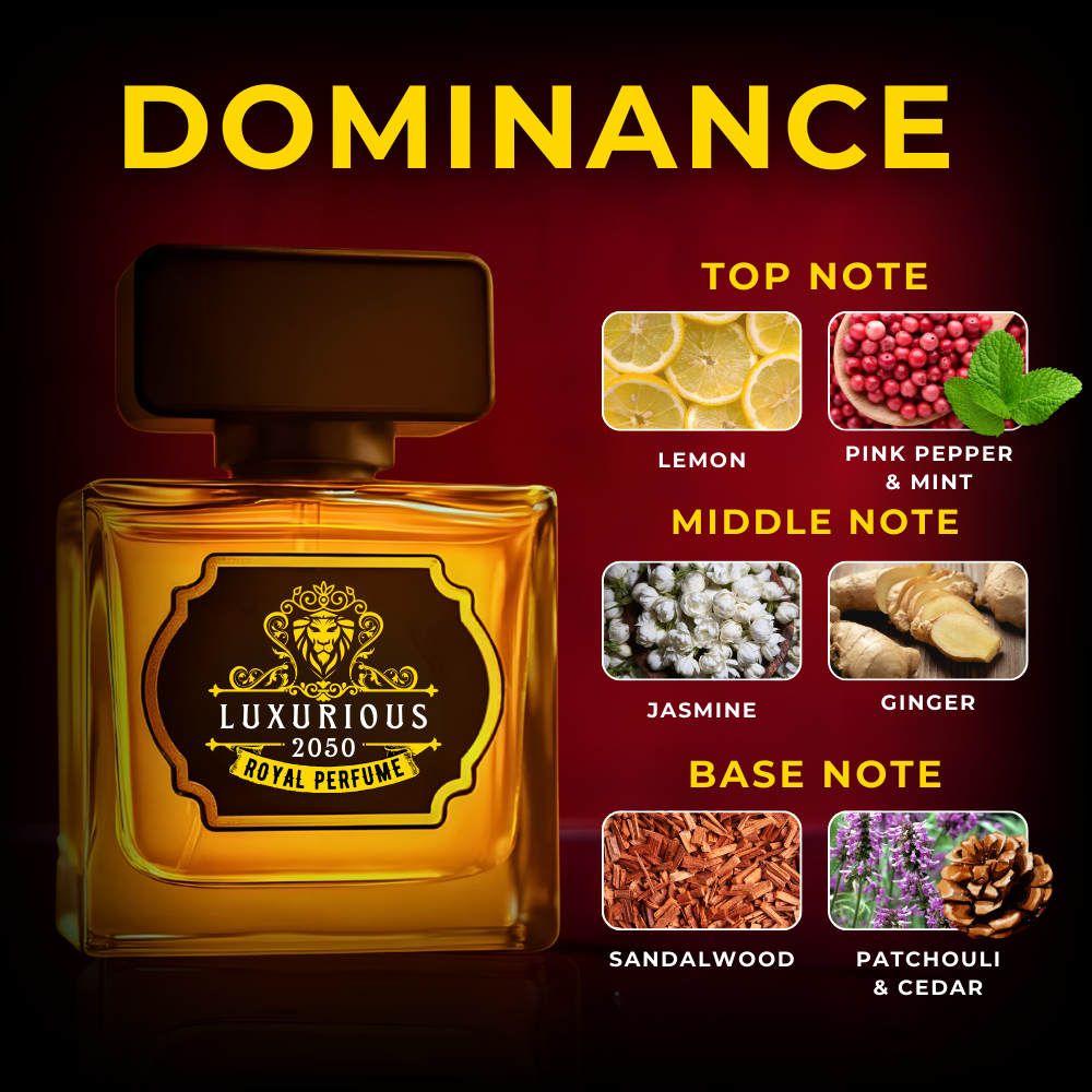 DOMINANCE – When You Walk In, Others Adjust