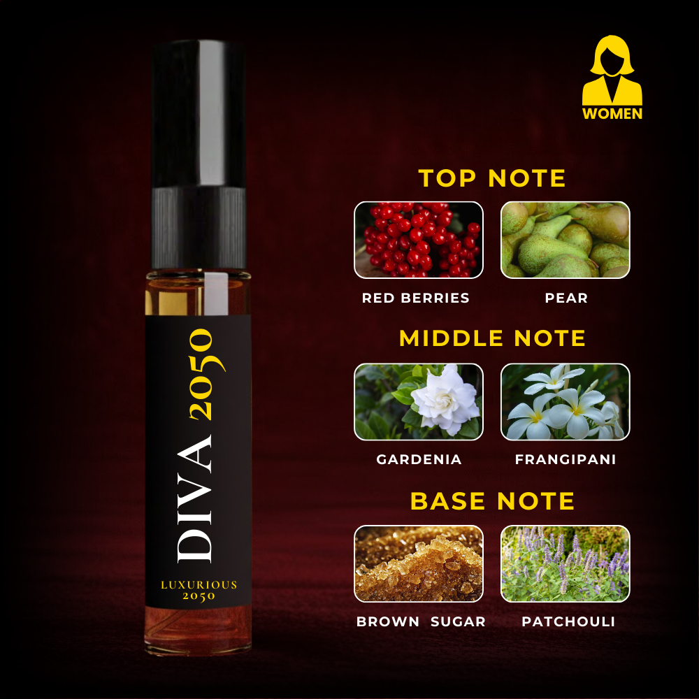 DIVA 2050 – Attitude of a Star