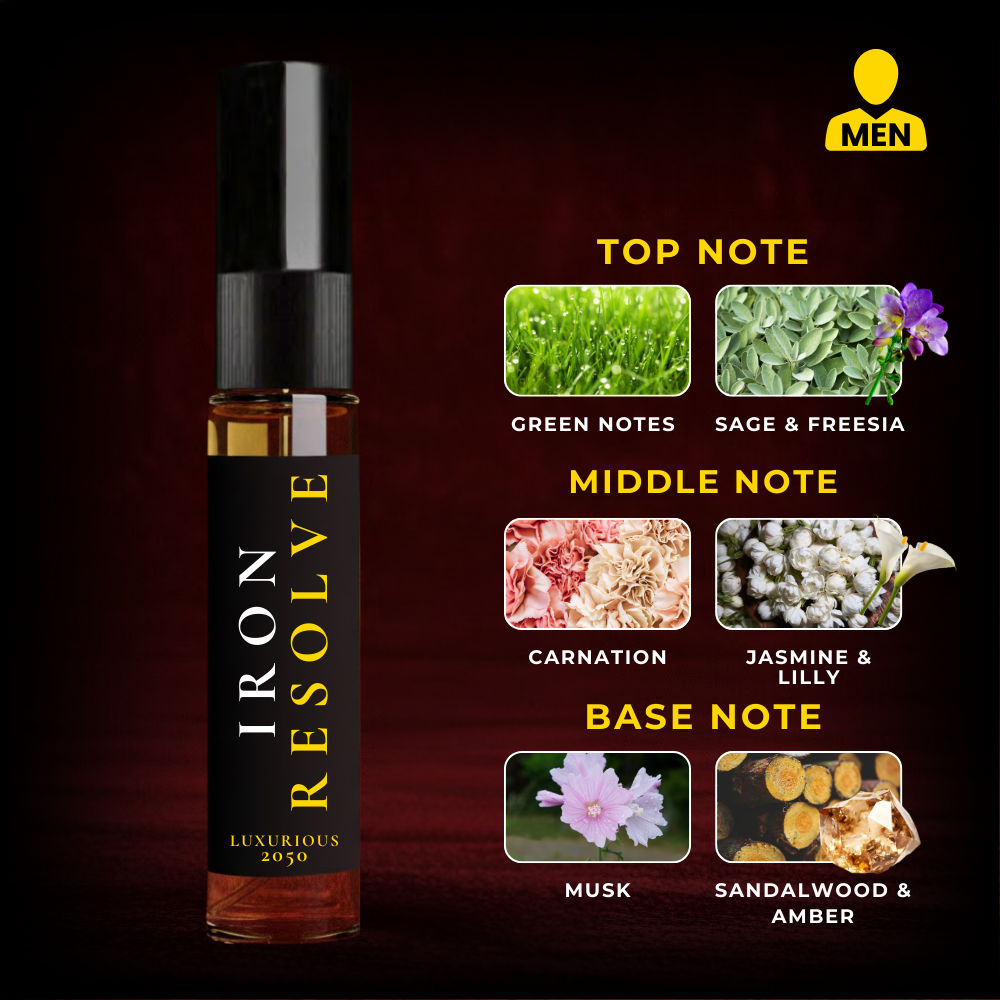 IRON RESOLVE – Steel-Tone Oud for High-Authority Men